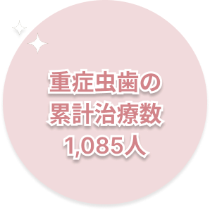 重症虫歯の累計治療数1,085人